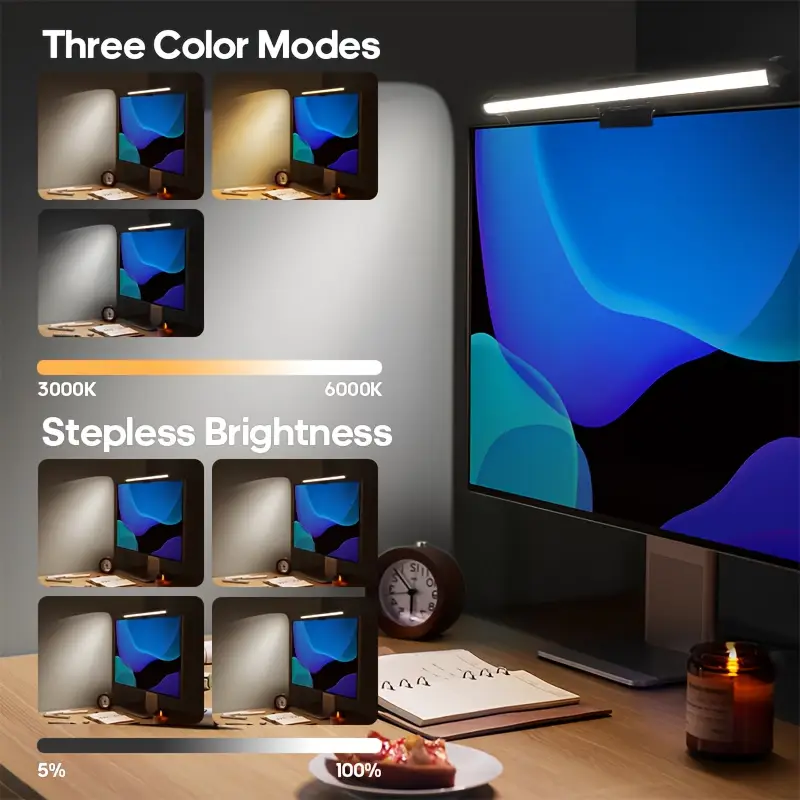 RGB Monitor Light Bar Strip Ey - Desk Setup Lamp recension och pris