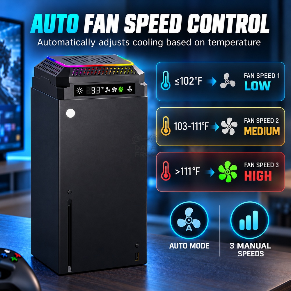 DATA FROG Auto Cooling Fan for - Desk Setup Xbox recension och pris