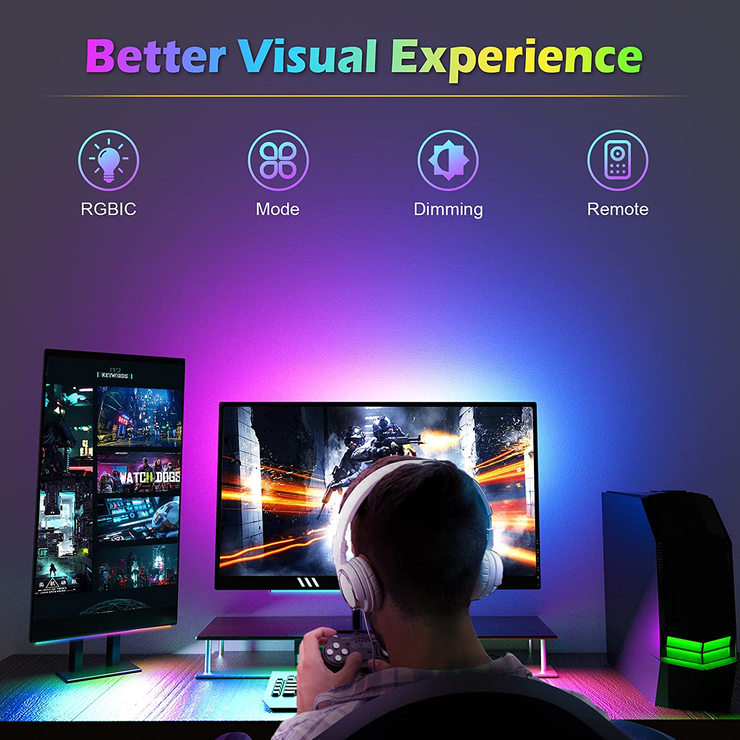 Under Monitor Light Bar RGB Dr - Setup Desk Monitor recension och pris